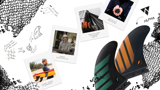 FUNNER x Futures: Perfect Pairs, Simplified.